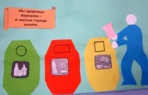 заняття