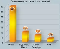 Зірка провінції зірка