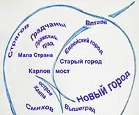 Прага - Андрій Горбунов, екскурсії AndyGo, що подивитися в Празі андрій