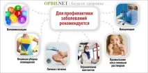 Профілактика ГРЗ профілактика