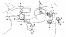 Запобіжники та реле Toyota Raum, Base-ex реле