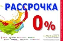 Переваги вбудованої техніки на кухні вбудованої
