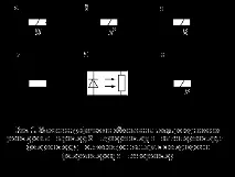 области