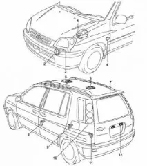 Запобіжники та реле Toyota Raum, Base-ex toyota