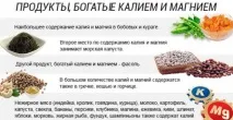 6 Найкращих безмедикаментозних способів лікування м’язових спазмів безмедикаментозних