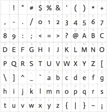 36 безкоштовних веб-шрифтів для вашого сайту, SEO кейси вашого