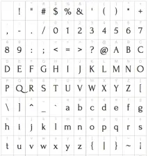 36 безкоштовних веб-шрифтів для вашого сайту, SEO кейси вашого