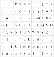 36 безкоштовних веб-шрифтів для вашого сайту, SEO кейси веб-шрифтів