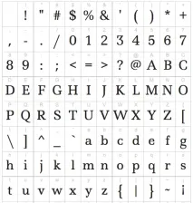 36 безкоштовних веб-шрифтів для вашого сайту, SEO кейси веб-шрифтів