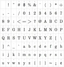 36 безкоштовних веб-шрифтів для вашого сайту, SEO кейси кейси