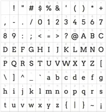 36 безкоштовних веб-шрифтів для вашого сайту, SEO кейси веб-шрифтів