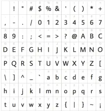 36 безкоштовних веб-шрифтів для вашого сайту, SEO кейси веб-шрифтів