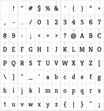 36 безкоштовних веб-шрифтів для вашого сайту, SEO кейси безкоштовних