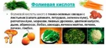 Алергія на фолієву кислоту клінічна картина недуги та варіанти лікування клінічна