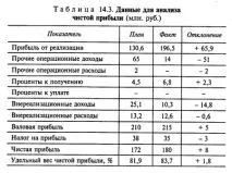 частина