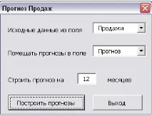 данни