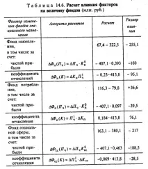 авторська