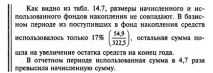 аналіз
