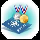 Бакалаврат МПГУ випробування