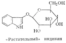 методи