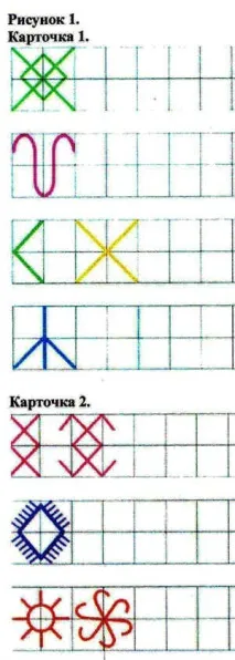 Башкирський народний костюм уроку