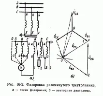 тестване