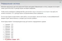 MakeSale.ru біржі