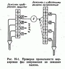 тестване