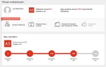Що таке привілеї на Аліекспрес більше