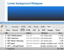 CSS3 градієнти зображення