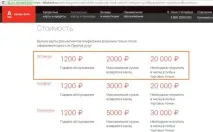 Дебетові карти Альфа Банку види, тарифи та умови, як замовити дебетові