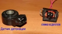 Детонація – це детонації