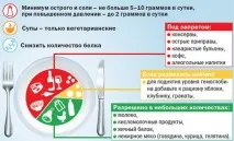 нирок