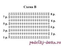 Для прогулянок з дітьми сумка гачком (схеми та опис) опис