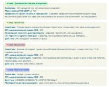 Щоденник контролю астми, Сайт допомоги щоденник