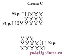 Для прогулянок з дітьми сумка гачком (схеми та опис) прогулянок