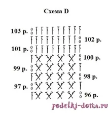 Для прогулянок з дітьми сумка гачком (схеми та опис) опис
