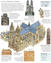 Визначні місця Тура (Tours), Франція - що подивитися в Турі місця