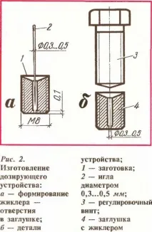 липня