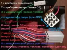 Електропроводка салону датчика