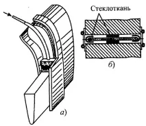 Електрошлакові процеси металу