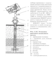 експлуатація