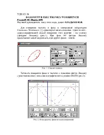 Фазометр в Electronics Workbench передачі