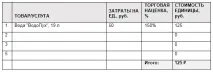 Готовий бізнес-план підприємства з видобутку та бутилювання артезіанської води видобутку