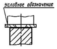 изпълнение