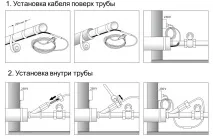 тръбата