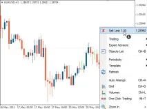 Використання відкладених ордерів в один натиск у MetaTrader 4, Tradimo ордерів