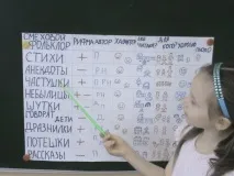 Дослідницька робота творчого плану проекту