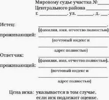 позовна