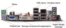 IT Блог Роз’єм материнської плати материнської